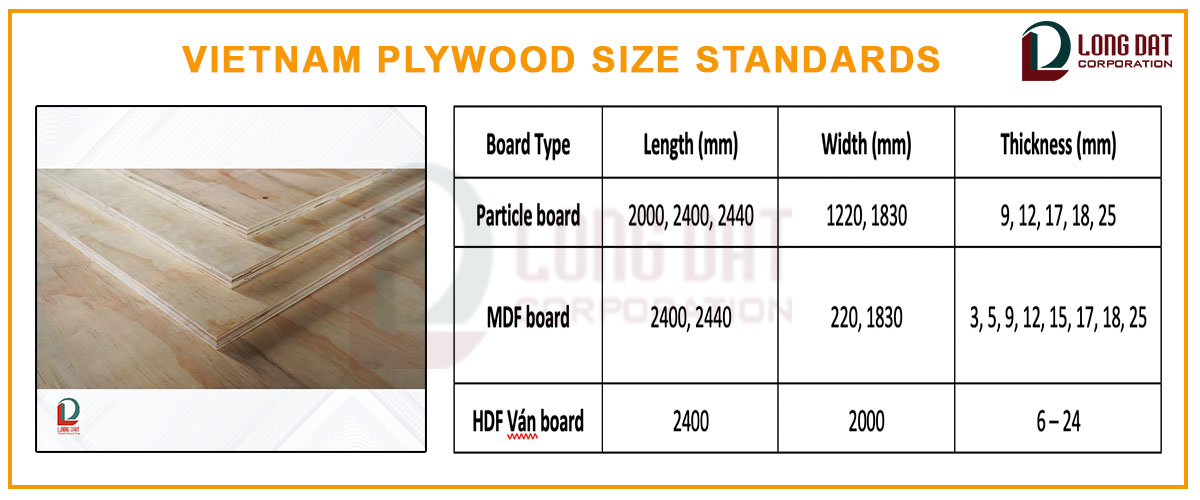 Vietnam Plywood size standards